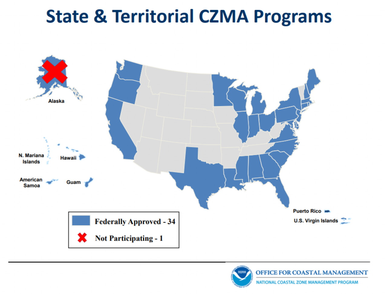 Picture of Coastal Zone Management Act