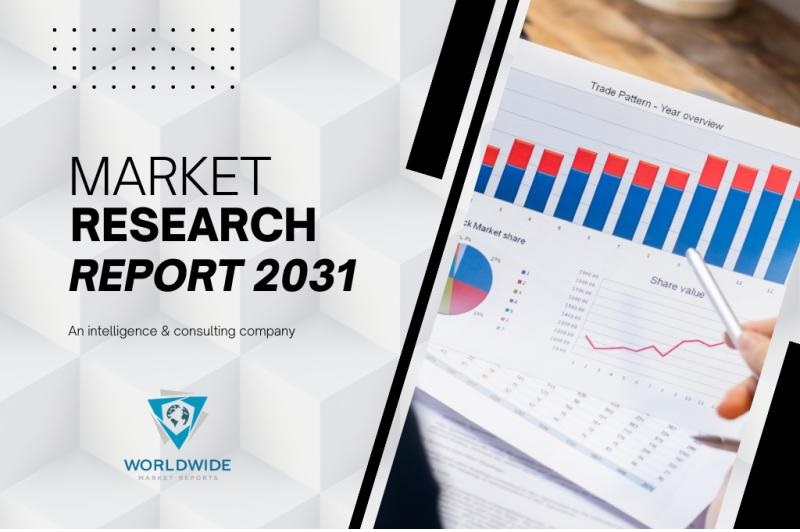 Port Maintenance Dredging Market Research Report - DredgeWire : DredgeWire