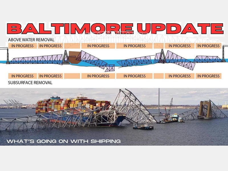 Baltimore Update w/William Doyle Dredging Contractors of America ...