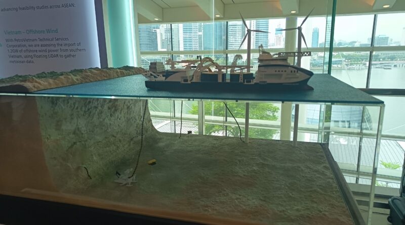 First Fixed-Bottom Offshore Wind Project Auctions In The Philippines ...