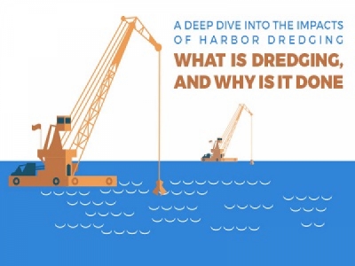 defination of dredge